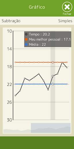 Cálculo mental (Matemática) screenshot 7
