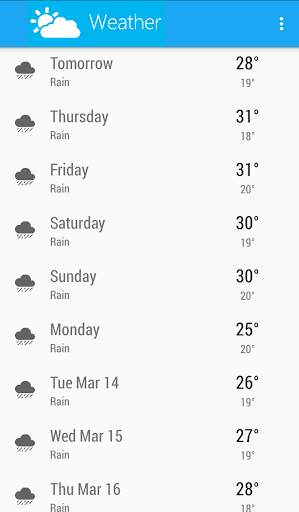 Weather screenshot 4
