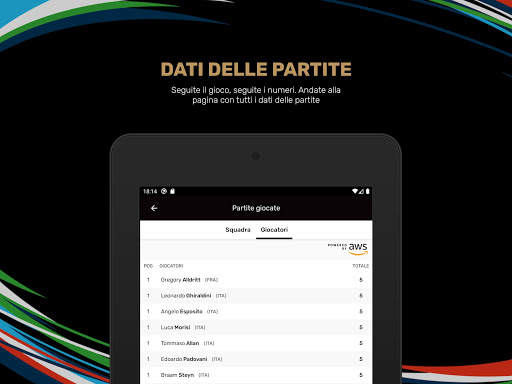 App del Guinness Six Nations ufficiale screenshot 9