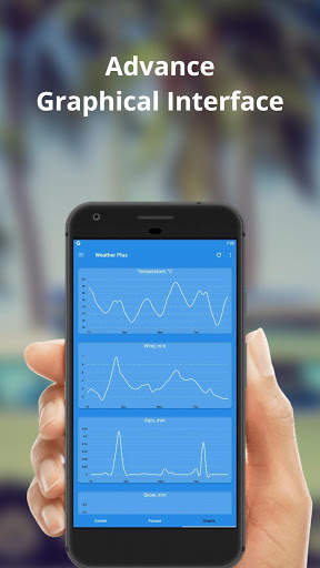Weather Plus скриншот 4