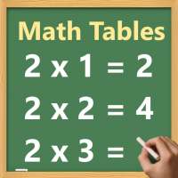 Learn Math Tables on 9Apps