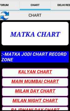 Satta matka kalyn main mumbai market fast result 4 تصوير الشاشة