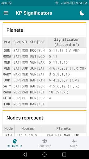 KP Stellar (KP Astrology App) screenshot 5