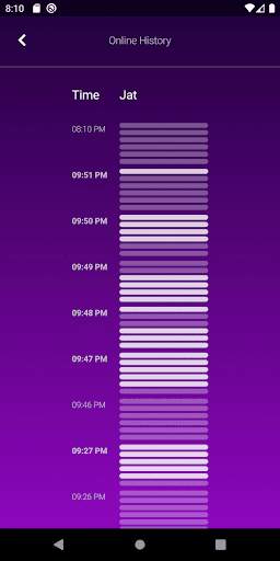 Chatwatch - the original WA Online Tracker screenshot 9