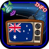 TV Channel Online Australia 1.2