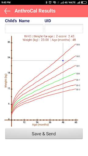 AnthroCal screenshot 3