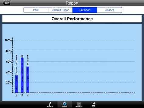 Emotions Progressive Metd Lite screenshot 6