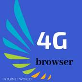 4G Mini browser super fast 1.0