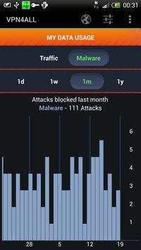 VPN4ALL Mobile screenshot 8
