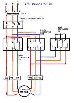 Wiring Diagram Star Delta screenshot 3