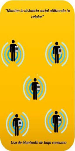 Social Distance (phone detector) screenshot 4