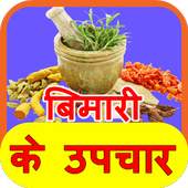 Bimariya ka upachar 1.0