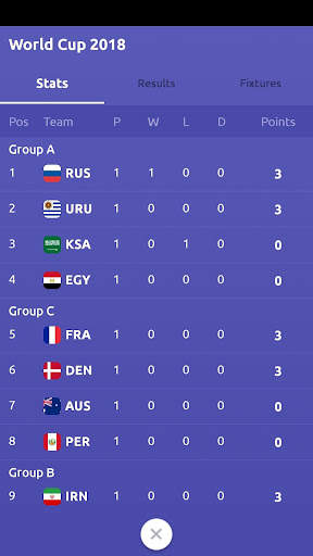 Sportsie: World Cup Predictions & Win FREE Prizes screenshot 7