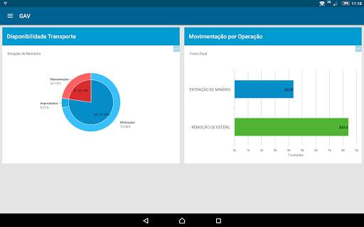 GAV Mobile screenshot 5