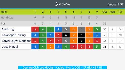 Classic Golf Games screenshot 6