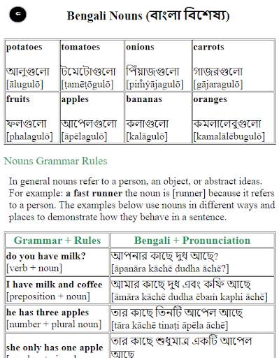Learn Bengali Speaking Course screenshot 3