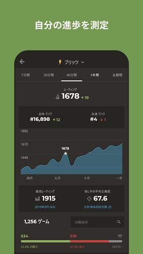 チェス - 遊びと学び screenshot 6