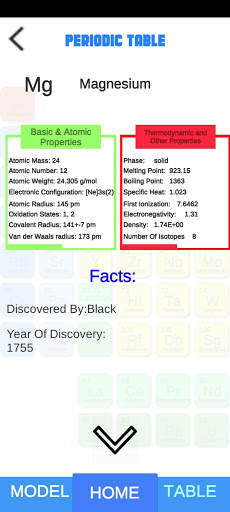 anu3D lite - Chemistry in 3D for JEE NEET ISC CBSE screenshot 4