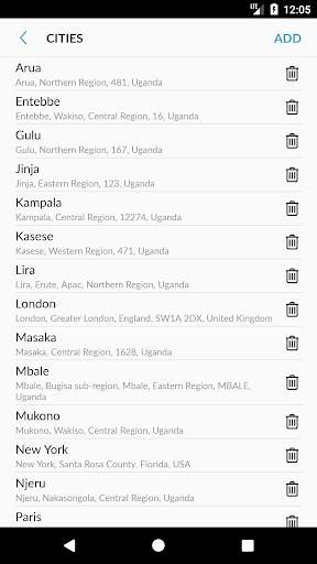 Uganda Weathet screenshot 4