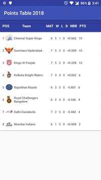 IPL 2019 screenshot 5