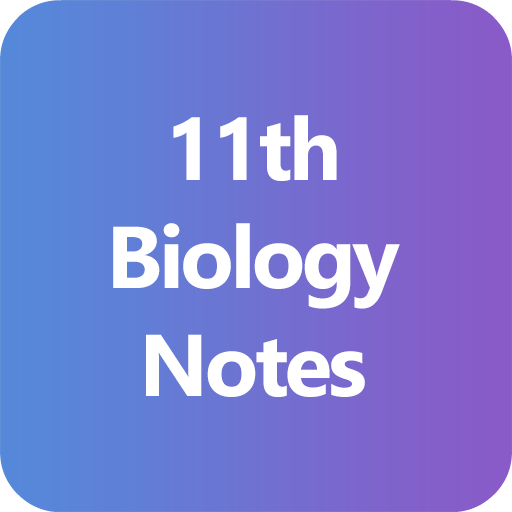 ikon 11th Biology Notes - Class 11
