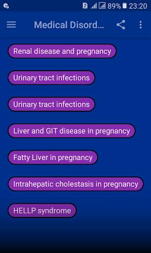 Medical Disorders in Pregnancy screenshot 1