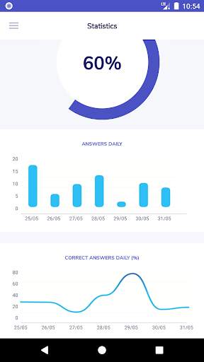 Learn English fast for free with Lingtime screenshot 8