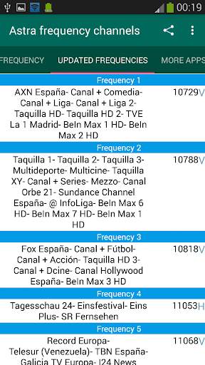 Astra Frequency Channels screenshot 4