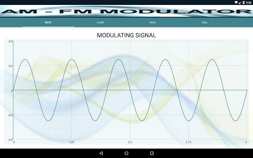 AM-FM Modulator screenshot 12