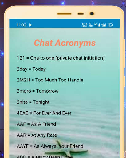 Full Forms & Abbreviation screenshot 6
