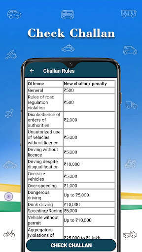 Vehicle Information - Find Veh screenshot 10