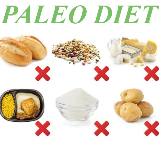 Paleo Diet Recipes icon
