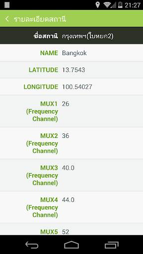 DTV Service Area (New) screenshot 1