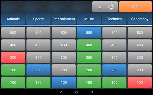 Category Quiz (Trivia) screenshot 15