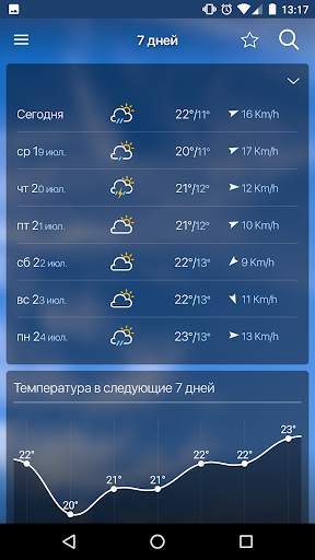 freemeteo скриншот 2