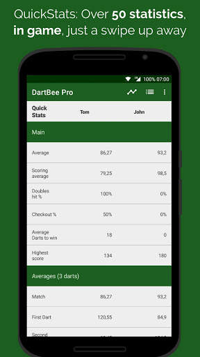 DartBee - Darts Scorebord screenshot 5