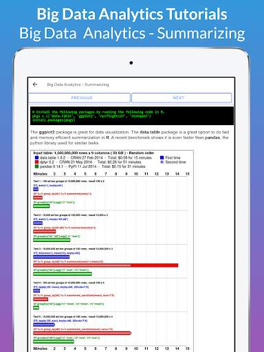 Learn All Big Data Analytics Tutorial Offline 2020 screenshot 15