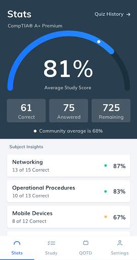 IT & Cybersecurity Pocket Prep screenshot 6