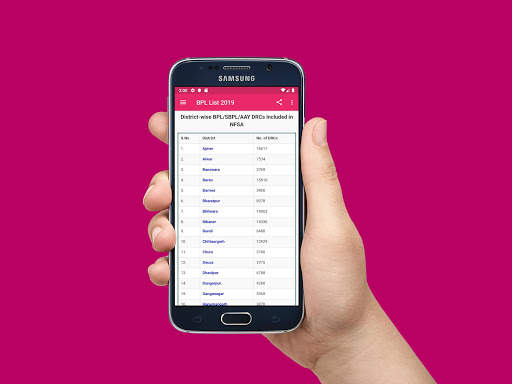 Ration Card BPL List 2020 NFSA List 2020 скриншот 4