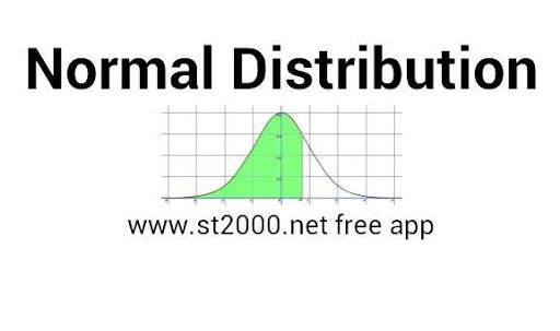 Normal Distribution 6 تصوير الشاشة
