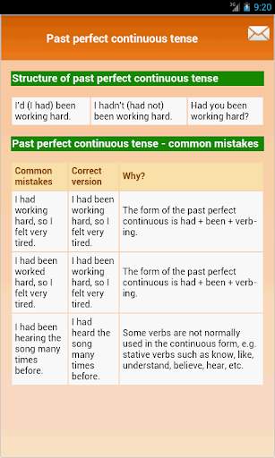 English Tenses Tables screenshot 3