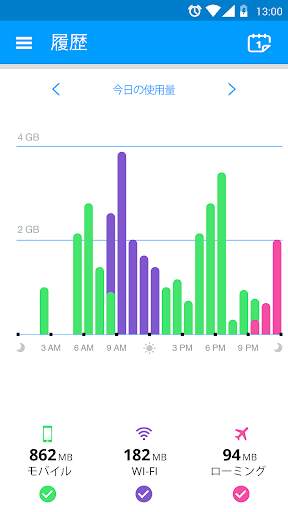 My Data Manager screenshot 6