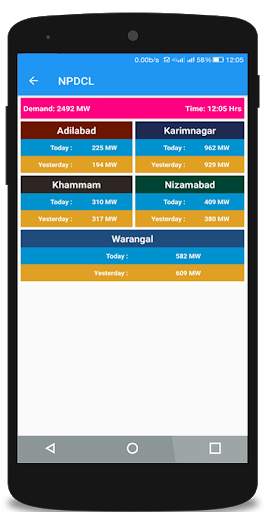 Telangana Vidyut Shakti screenshot 5