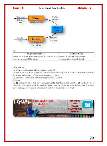 Biology class 10 Lakhmir Singh Solutions 6 تصوير الشاشة