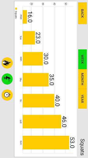Zeopoxa Sentadillas screenshot 5