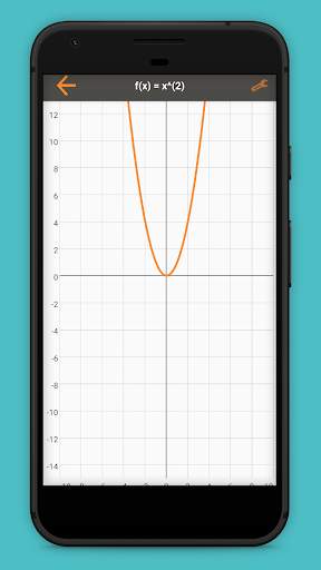 Calc   - Graphing Calculator and More! screenshot 3