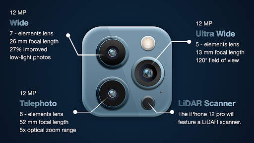 Camera for iPhone 14 : iCamera screenshot 1