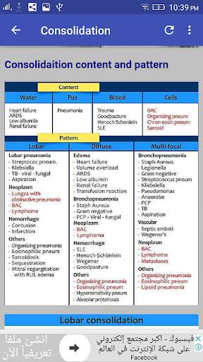 Chest X-Ray Interpretation screenshot 7