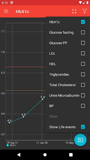 My Diabetic Health screenshot 2