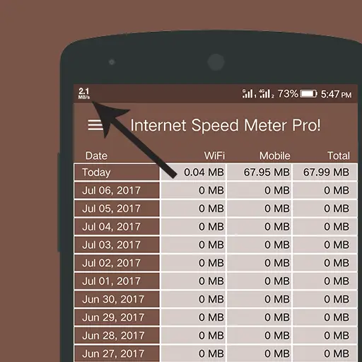 Internet Speed Meter Pro screenshot 1